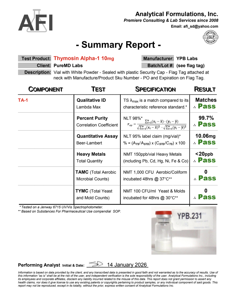 Thymosin alpha-1 COA
